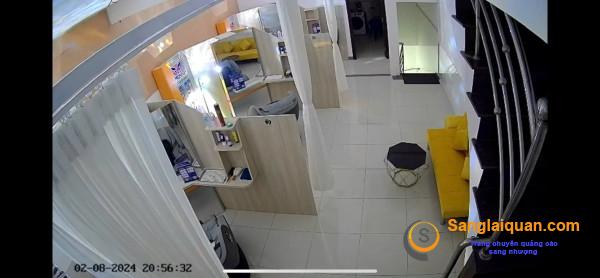 Sang nhượng cửa hàng