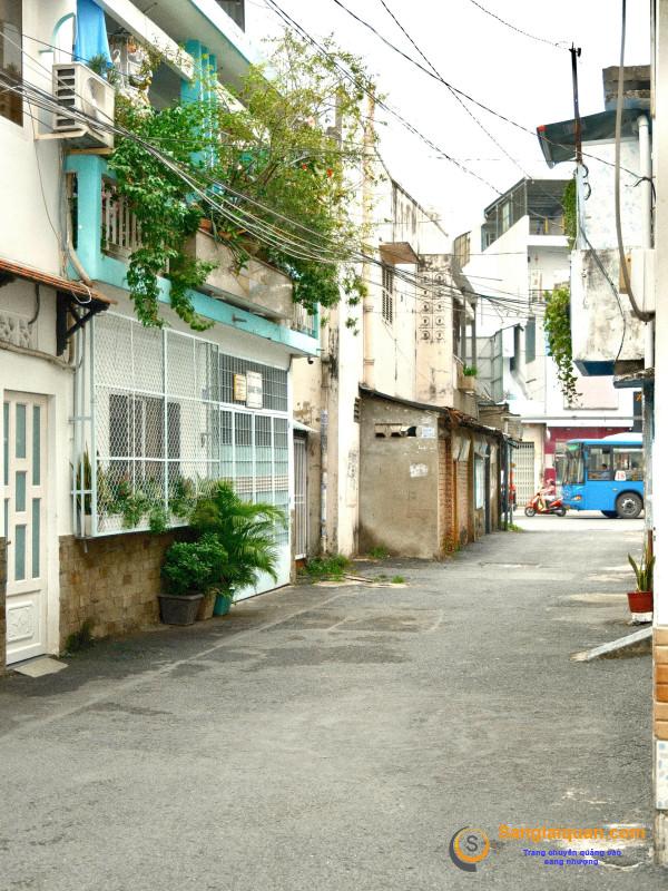 Sang nhượng cửa hàng