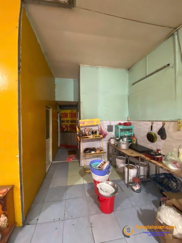 Sang nhượng cửa hàng