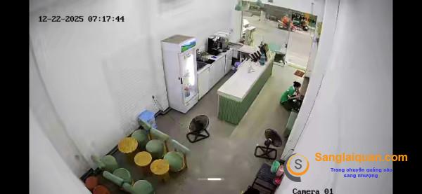 Sang nhượng cửa hàng