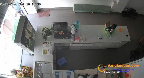 Sang nhượng cửa hàng