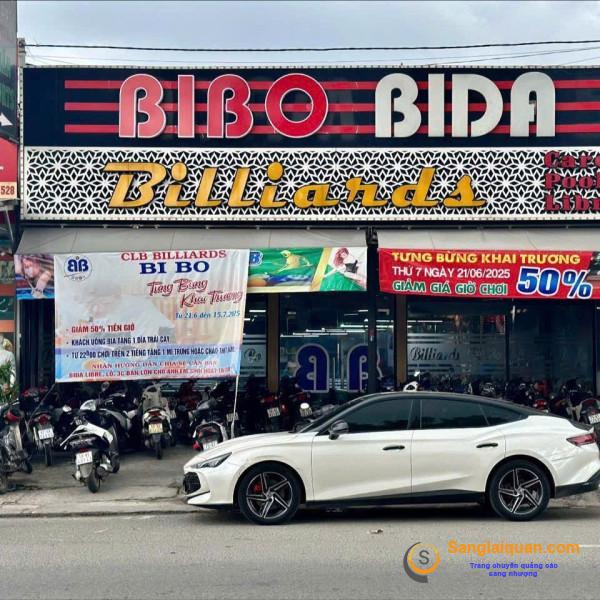 SANG NHƯỢNG MẶT BẰNG QUÁN BIDA 400M² – 2 MẶT TIỀN KDC VĨNH LỘC, BÌNH TÂN