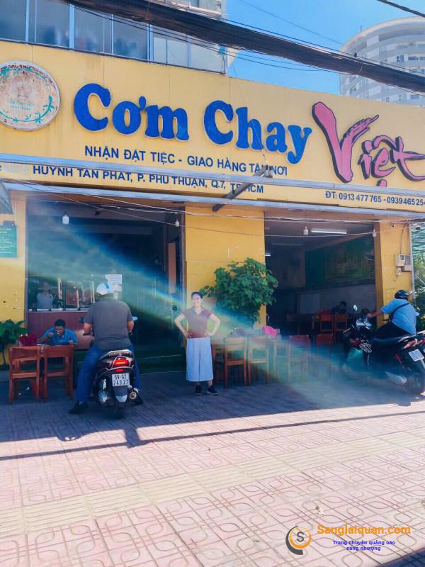 Sang nhượng cửa hàng